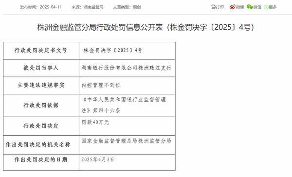 高忆管理 湖南银行株洲珠江支行被罚40万元：因内控管理不到位
